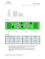 Preview for 2 page of Garland INT10G12 V2 Series User Manual