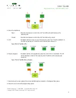 Предварительный просмотр 28 страницы Garland INT10G12MSBP User Manual