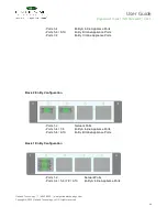 Preview for 44 page of Garland INT10G12MSBP User Manual