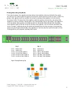 Предварительный просмотр 22 страницы Garland INT40G2SR44 User Manual