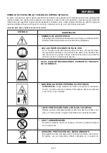 Preview for 7 page of Garland KLS 2000 Operating Instructions Manual