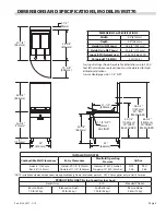 Предварительный просмотр 5 страницы Garland M/MST35 Installation, Operation And Maintenance Manual