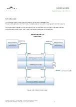 Preview for 10 page of Garland M100G1AC User Manual