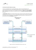 Preview for 11 page of Garland M100G1AC User Manual