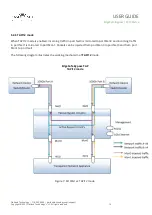 Preview for 15 page of Garland M100G1AC User Manual
