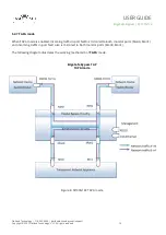 Предварительный просмотр 16 страницы Garland M100G1AC User Manual