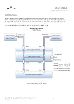 Preview for 17 page of Garland M100G1AC User Manual