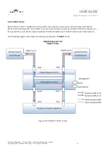 Предварительный просмотр 17 страницы Garland M100G1AC User Manual