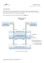 Preview for 18 page of Garland M100G1AC User Manual