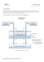 Предварительный просмотр 18 страницы Garland M100G1AC User Manual