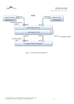 Предварительный просмотр 23 страницы Garland M100G1AC User Manual