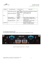 Preview for 27 page of Garland M100G1AC User Manual