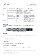 Preview for 29 page of Garland M100G1AC User Manual