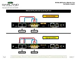 Preview for 5 page of Garland M10G BP Series Installation Manual