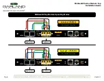 Preview for 6 page of Garland M10G BP Series Installation Manual