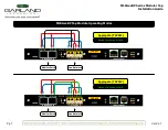 Предварительный просмотр 7 страницы Garland M10G BP Series Installation Manual