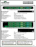 Preview for 21 page of Garland M1G1ACE Installation Manual