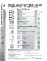 Предварительный просмотр 3 страницы Garland M42R Specification