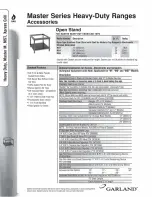 Preview for 7 page of Garland M42R Specification