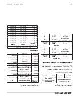 Предварительный просмотр 29 страницы Garland M60XR Installation And Operation Manual