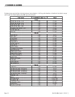 Preview for 10 page of Garland Master 200 Installation And Operation Manual