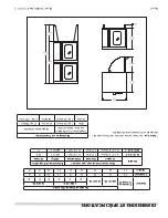 Предварительный просмотр 21 страницы Garland Master 200 Installation And Operation Manual