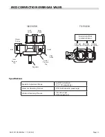 Preview for 53 page of Garland Master 200 Service Manual