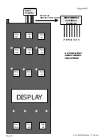 Preview for 94 page of Garland Master 200 Service Manual