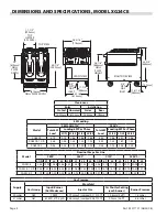 Preview for 4 page of Garland MASTER SERIES XG24CE GB/IE Installation & Operation Manual