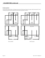 Preview for 26 page of Garland MASTER SERIES XG24CE GB/IE Installation & Operation Manual