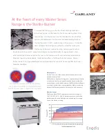 Preview for 3 page of Garland Master Series Brochure