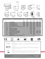 Предварительный просмотр 8 страницы Garland Master Series Brochure