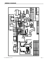 Preview for 11 page of Garland Master Series Installation And Operation Manual