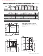 Preview for 6 page of Garland Master Series Installation, Operation And Maintenance Manual