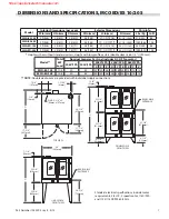 Preview for 7 page of Garland Master Series Installation, Operation And Maintenance Manual