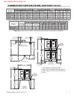 Preview for 42 page of Garland Master Series Installation, Operation And Maintenance Manual