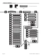 Предварительный просмотр 20 страницы Garland Master Xpress XE241L Installation, Operation And Maintenance Manual