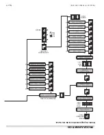 Предварительный просмотр 53 страницы Garland Master Xpress XE241L Installation, Operation And Maintenance Manual