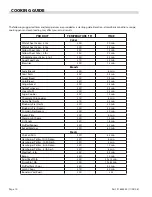 Preview for 10 page of Garland MASTER Installation And Operation Manual