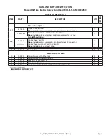 Preview for 9 page of Garland MCO-E-25-C Parts List