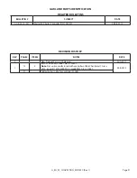 Preview for 21 page of Garland MCO-E-25-C Parts List