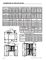 Предварительный просмотр 20 страницы Garland MCO-GD-10CE Original User Manual