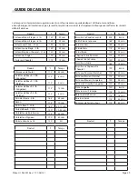 Предварительный просмотр 29 страницы Garland MCO-GD-10CE Original User Manual