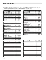 Предварительный просмотр 46 страницы Garland MCO-GD-10CE Original User Manual