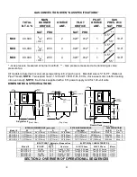 Preview for 4 page of Garland MCO-GD-10E Service Manual