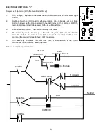 Preview for 8 page of Garland MCO-GD-10E Service Manual