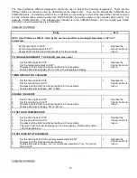 Preview for 11 page of Garland MCO-GD-10E Service Manual