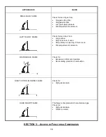 Preview for 16 page of Garland MCO-GD-10E Service Manual