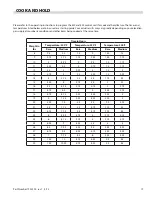 Preview for 19 page of Garland MCO-GS-10 Installation, Operation And Maintenance Manual