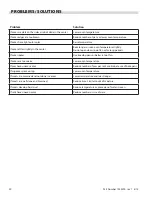 Preview for 20 page of Garland MCO-GS-10 Installation, Operation And Maintenance Manual